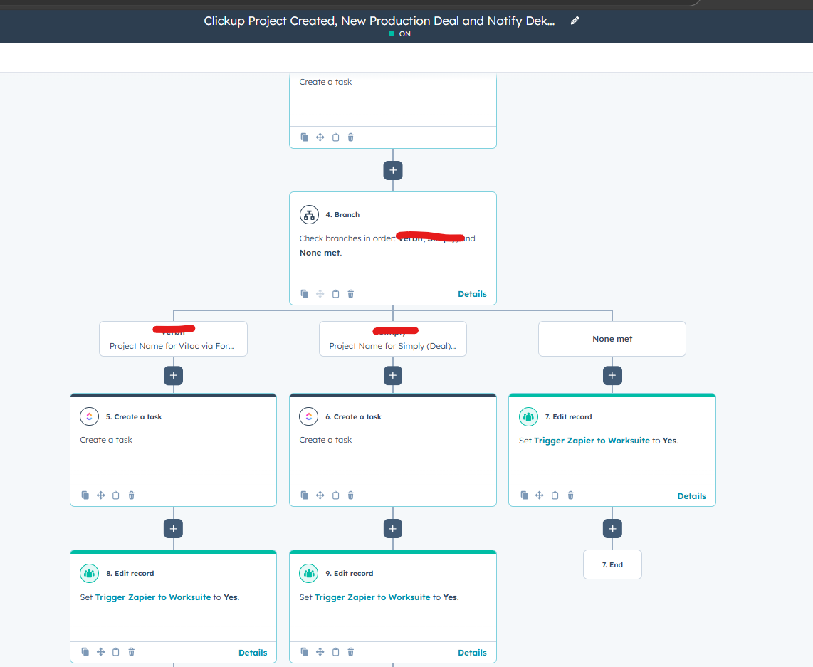 Complex Workflow Group 3 Create Production Deal based on Form or Native Properties